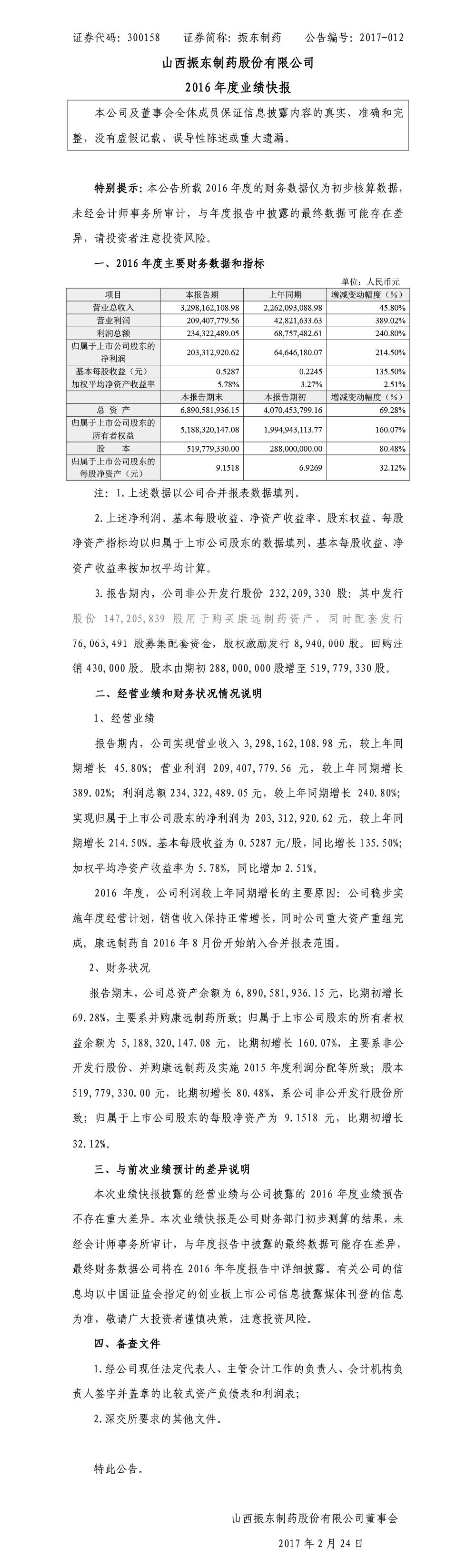 2003网站太阳集团制药,2003网站太阳集团,300158,年度业绩快报