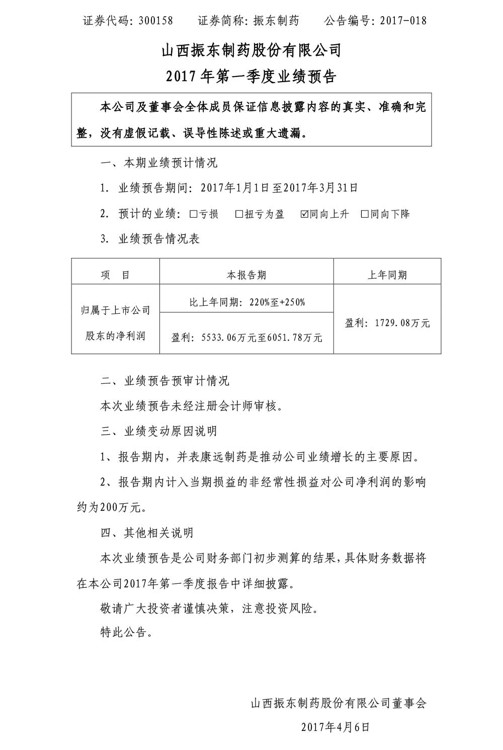 2003网站太阳集团制药,2003网站太阳集团,季度业绩预告,300158