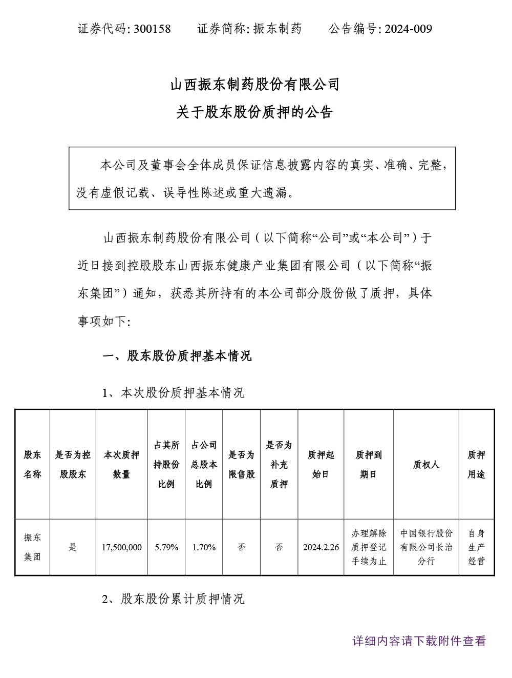 2003网站太阳集团制药,2003网站太阳集团,300158,股东股份质押,股份质押
