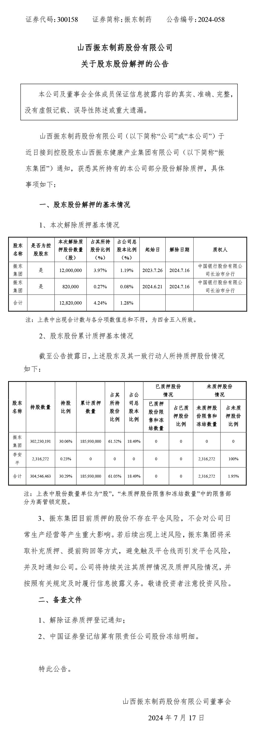2003网站太阳集团制药,股东股份解押,2003网站太阳集团,300158