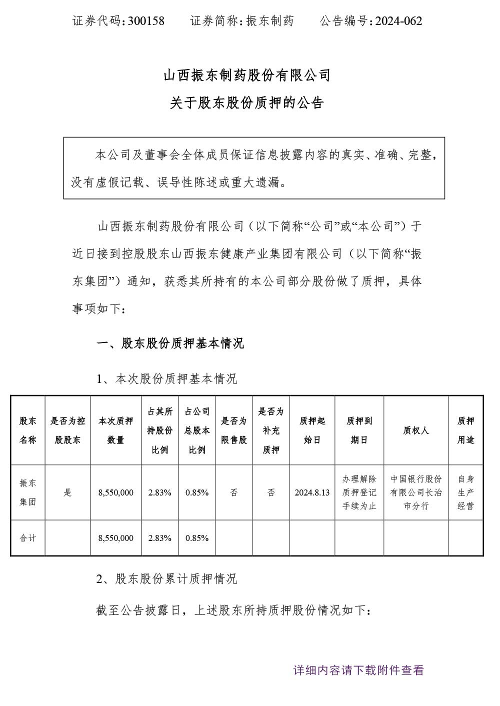2003网站太阳集团制药,股东股份解押,2003网站太阳集团,300158