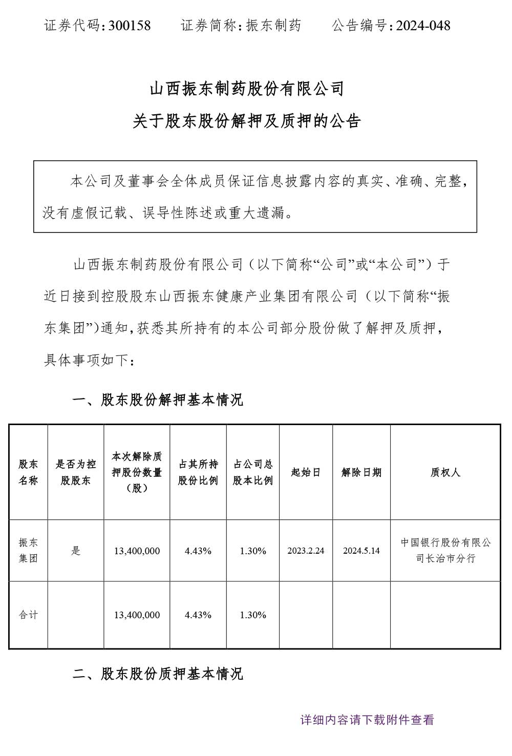 2003网站太阳集团制药,股东股份解押,2003网站太阳集团,300158