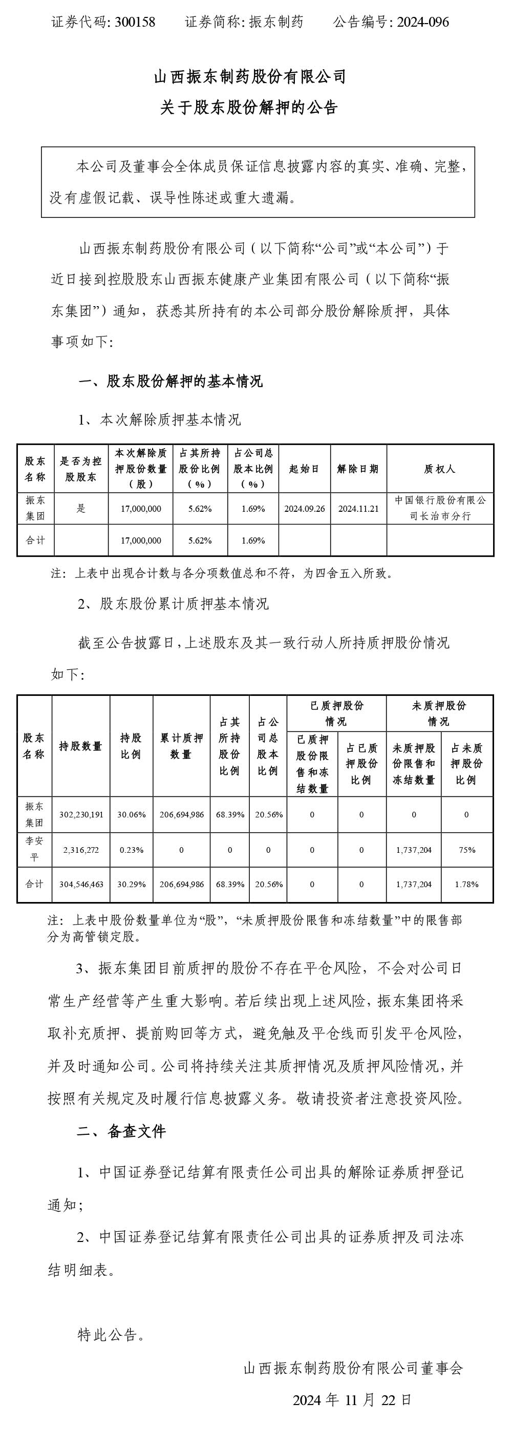 2003网站太阳集团制药,2003网站太阳集团,300158,股东股份解押