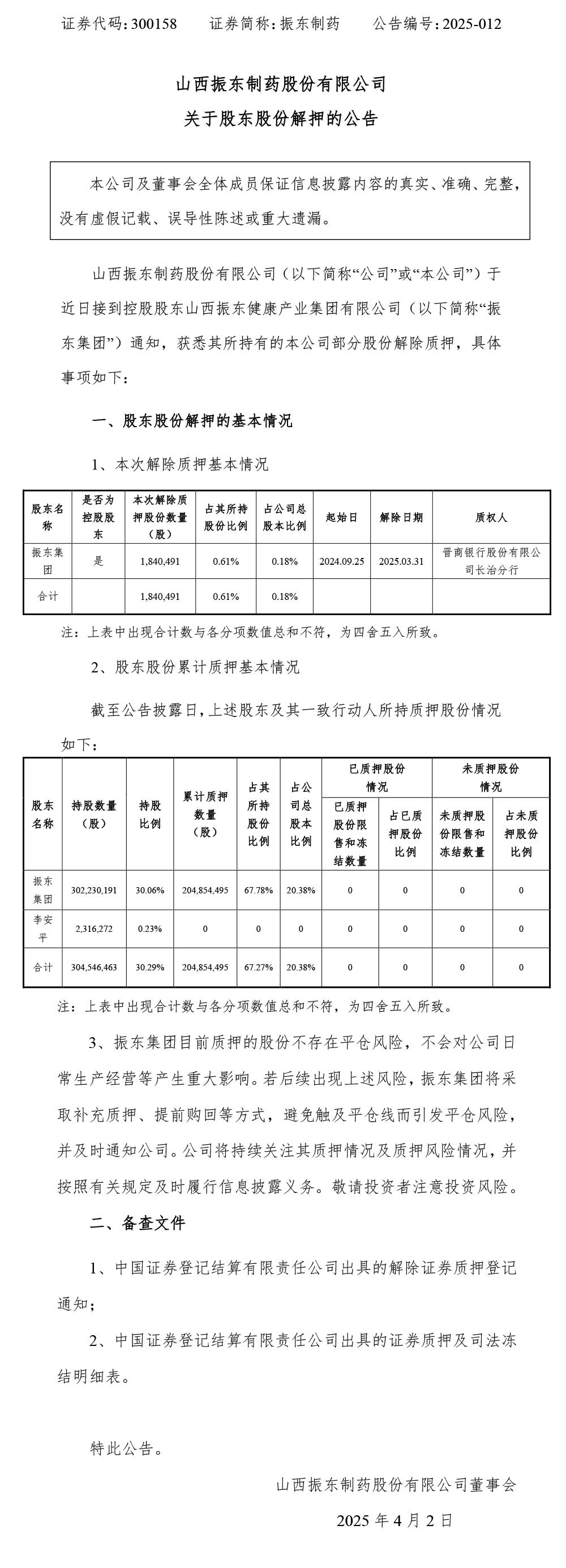 2003网站太阳集团制药,2003网站太阳集团,300158,股东股份解押