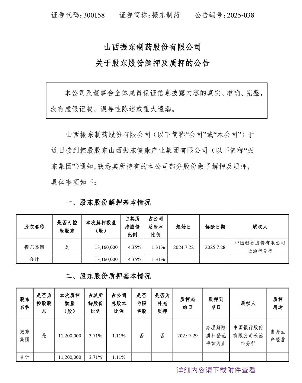 2003网站太阳集团制药,2003网站太阳集团,300158,股东股份解押
