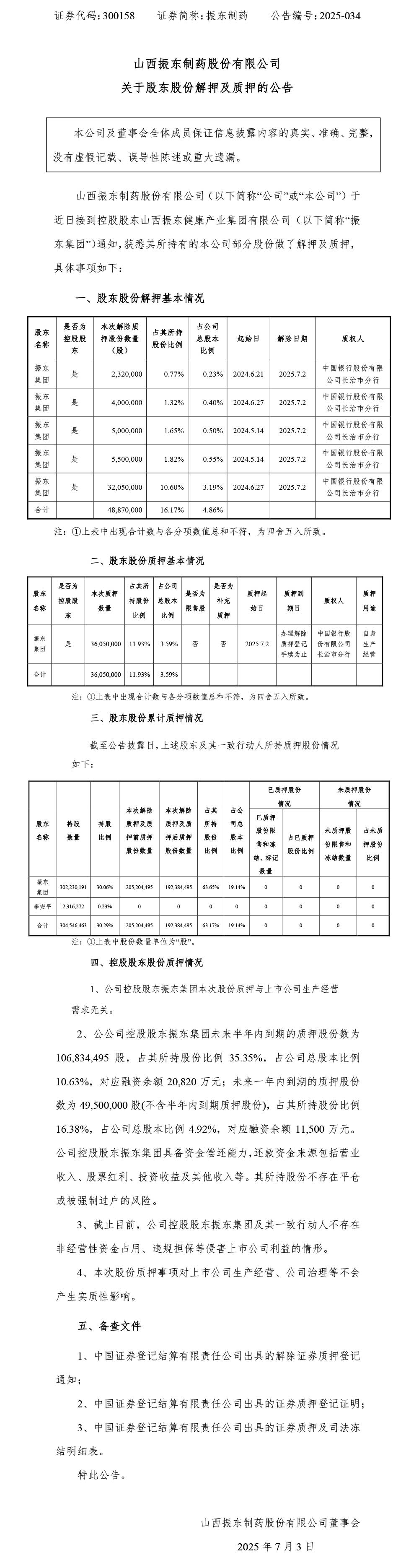 2003网站太阳集团制药,2003网站太阳集团,300158,股东股份解押