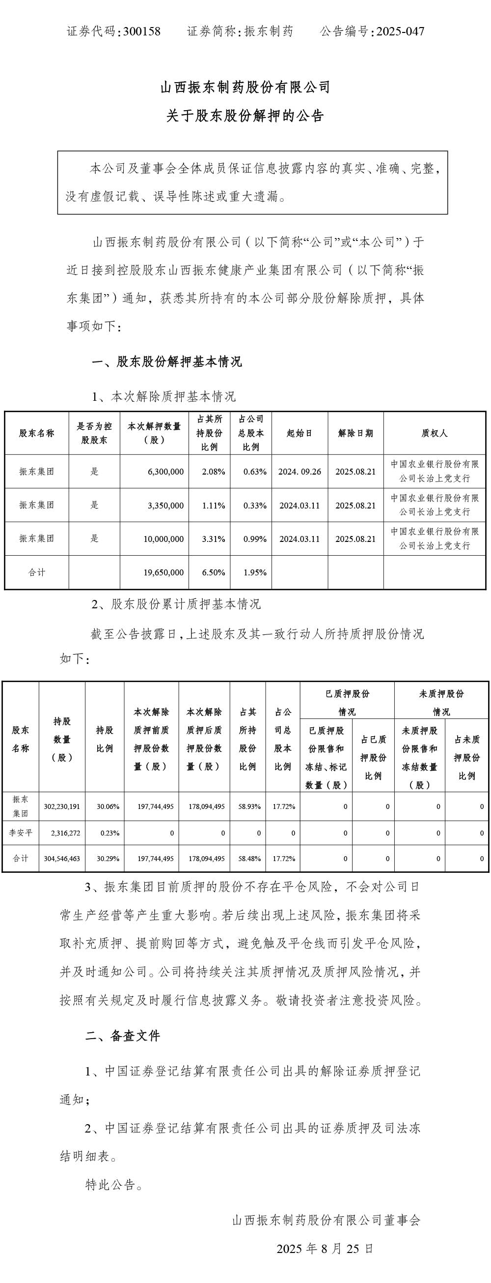 2003网站太阳集团制药,2003网站太阳集团,300158,股东股份解押